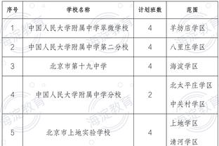 雷竞技赞助队伍